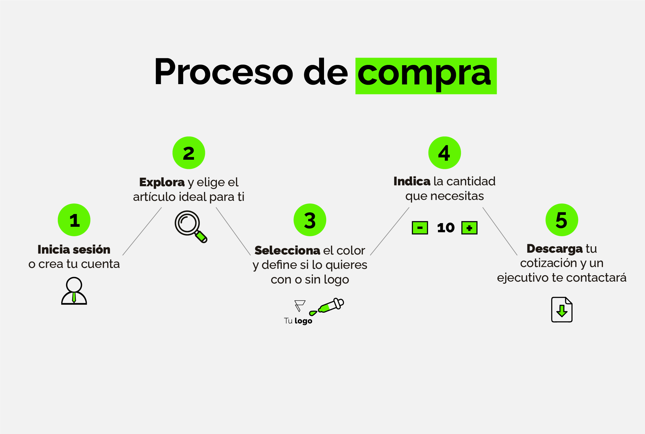 Banner Plural mkt